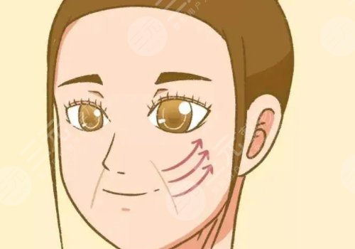 吳佳君醫(yī)生拉皮怎么樣？