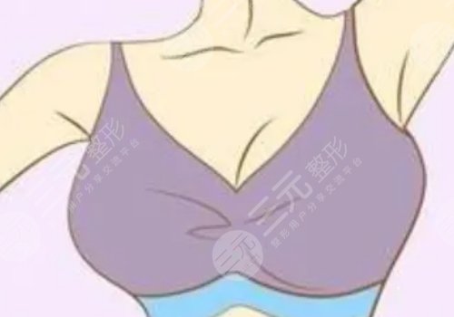 西安畫(huà)美醫(yī)療美容醫(yī)院