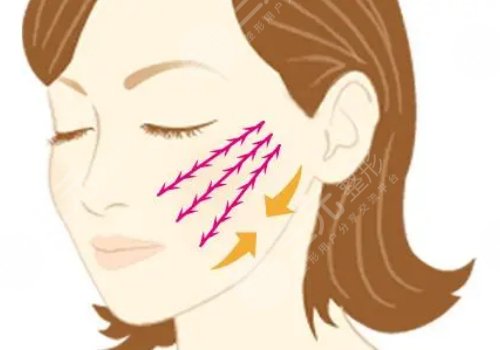 吳佳君醫(yī)生口碑怎樣?