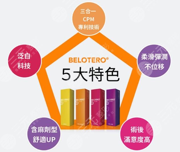 保柔緹玻尿酸注射前需要注意什么?