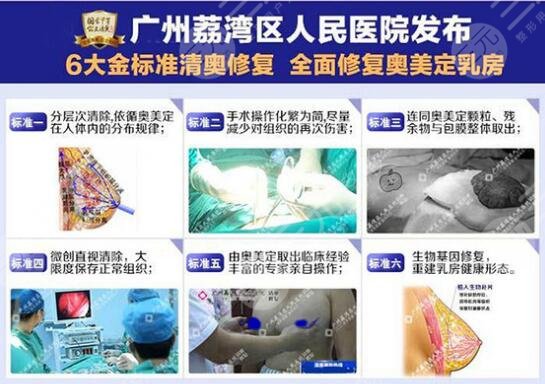 廣州市荔灣人民醫(yī)院