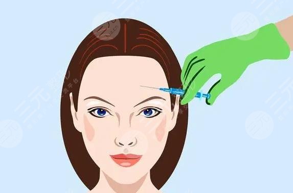 李薇       于國東脂肪修復(fù)案例