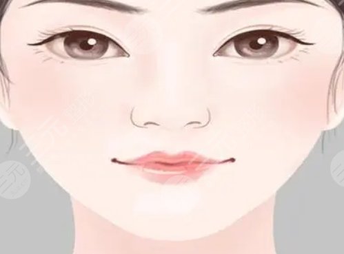 盧九寧醫(yī)生人中案例