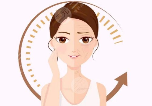 姨化臉是什么意思