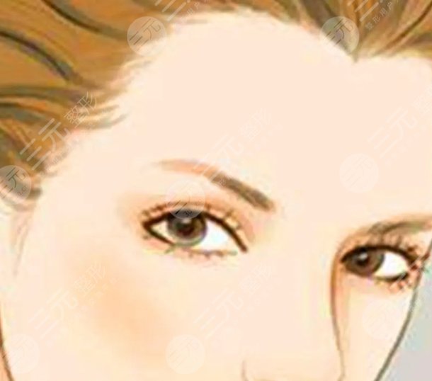 盧九寧醫(yī)生案例信息