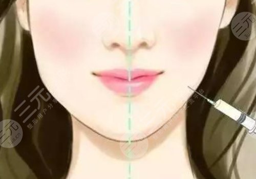 如何消除臉部饅化感