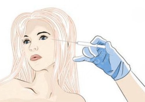 如何消除臉部饅化感