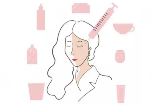 潤百顏玻尿酸多少錢一支