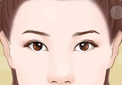 額頭填充有風(fēng)險(xiǎn)嗎