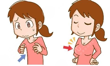 上海自體脂肪隆胸項(xiàng)目案例體驗(yàn)反饋