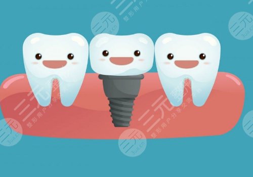 成都新橋口腔醫(yī)院醫(yī)生簡(jiǎn)介