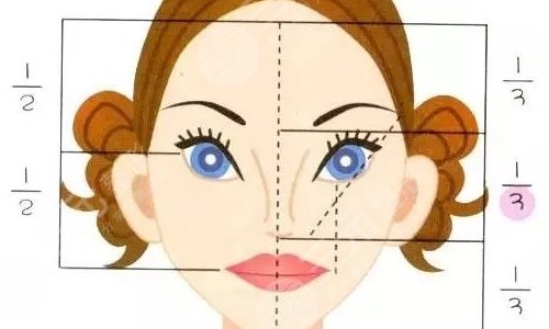 廣州崔東做鼻子什么風(fēng)格