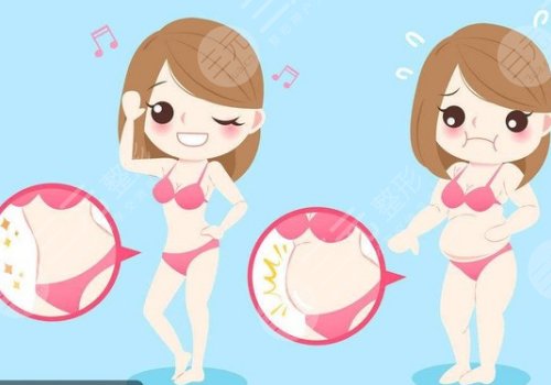 水動(dòng)力吸脂多少錢一部位