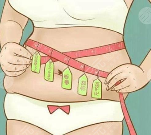 上海八院整形美容科特色項(xiàng)目