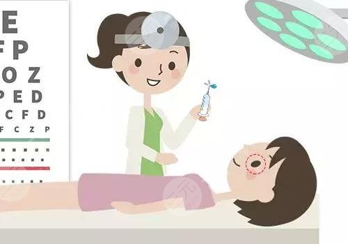 上海長(zhǎng)海醫(yī)院近視手術(shù)價(jià)格