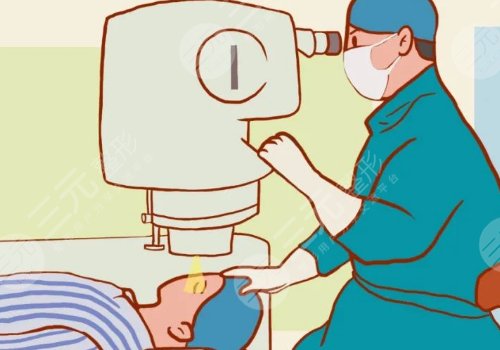 近視手術(shù)價(jià)格一覽表2024