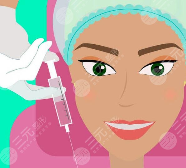 注射除皺