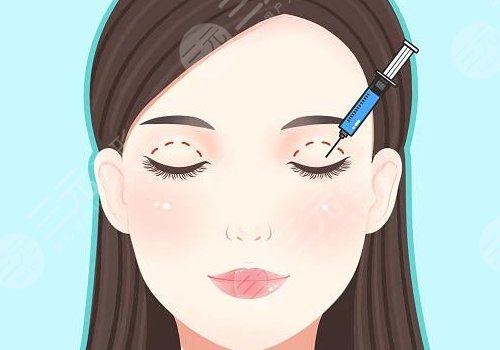 新鄉(xiāng)市中心醫(yī)院雙眼皮手術(shù)價(jià)格