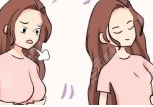 九院徐華縮胸費(fèi)用