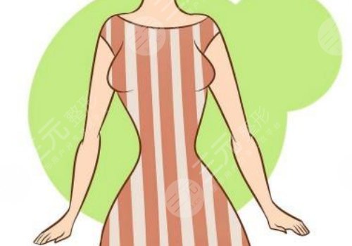 長沙脂肪隆胸黃安華