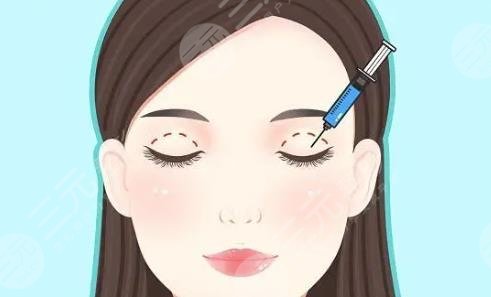 雙眼皮修復(fù)