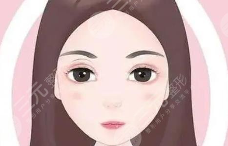 修復(fù)失敗雙眼皮