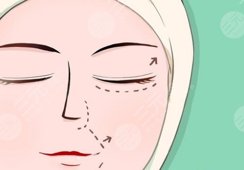 許宏權(quán)醫(yī)師醫(yī)術(shù)怎么樣