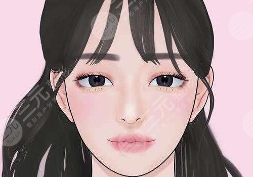 李宇醫(yī)生眼科做手術(shù)怎么樣啊