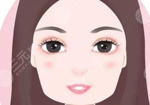 磨下頜骨手術一般多少錢