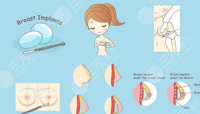 佛山華美整形美容醫(yī)院