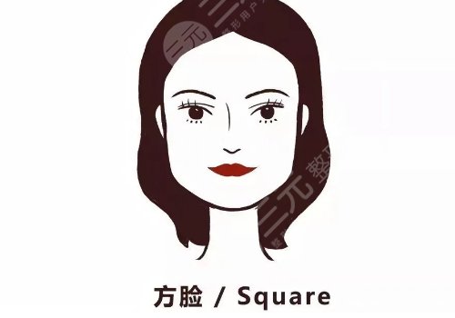 下頜角磨骨手術(shù)風(fēng)險(xiǎn)大嗎