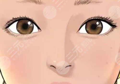 做一次醫(yī)美大概多少錢