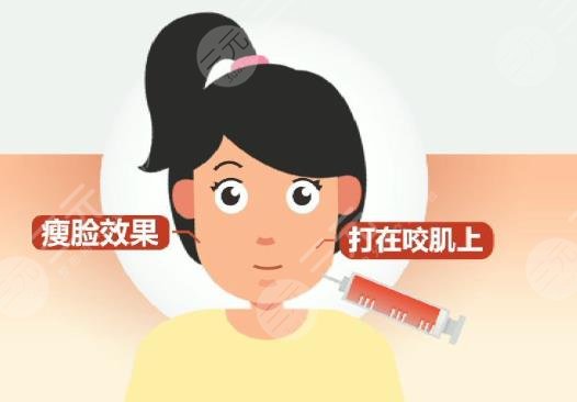 駐馬店中醫(yī)院