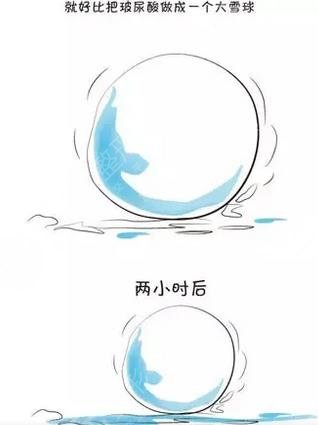 姣蘭玻尿酸哪里產(chǎn)的