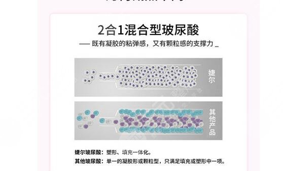 婕爾玻尿酸是國產(chǎn)還是進口