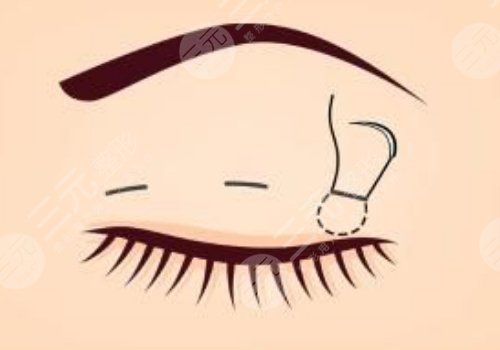 肖文明醫(yī)生當(dāng)代口碑怎么樣