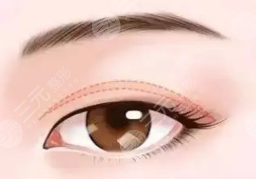 青島大學(xué)附屬醫(yī)院整形美容科