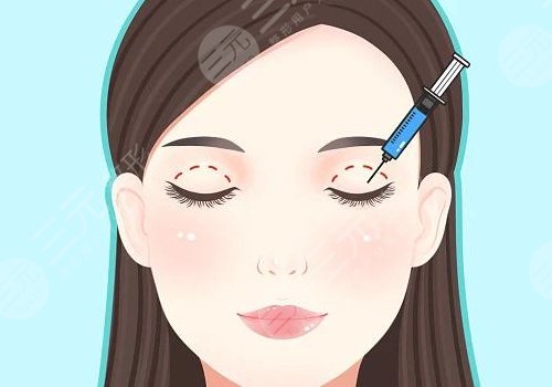 青島大學(xué)附屬醫(yī)院整形美容科