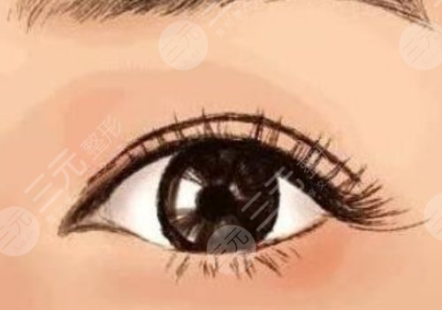 無(wú)錫施爾美整形醫(yī)院怎么樣