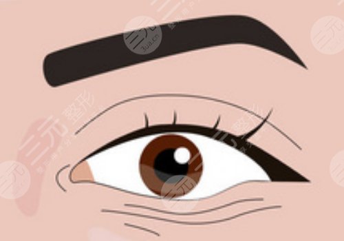 江西東方薇琳醫(yī)療美容怎么樣