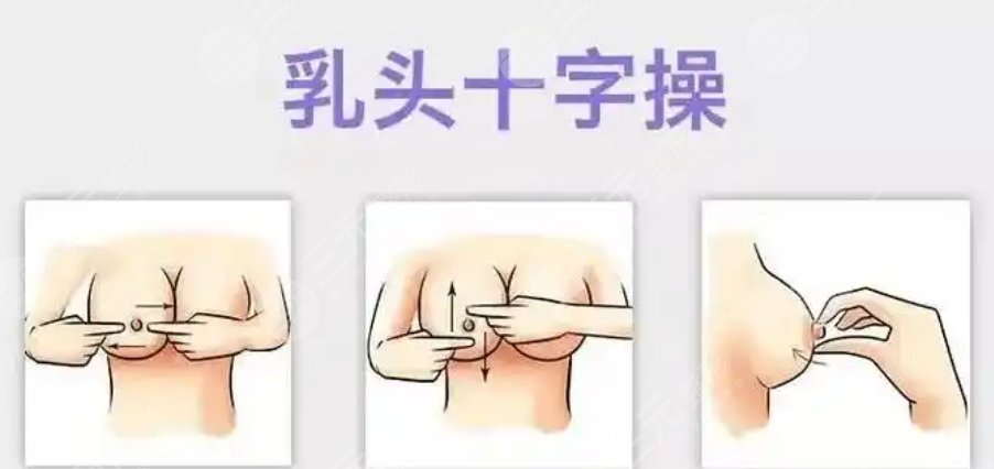 乳頭內(nèi)陷