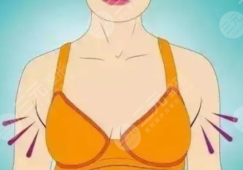 陳育哲隆胸價(jià)格