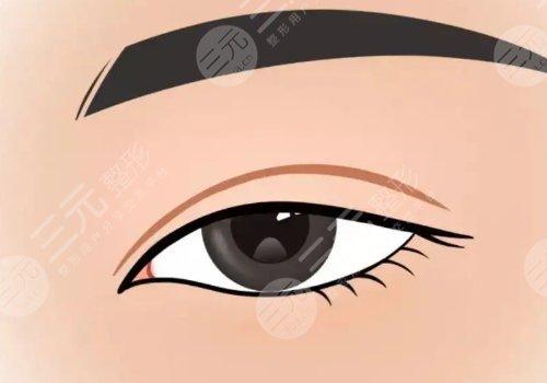 陳剛醫(yī)生擅長什么