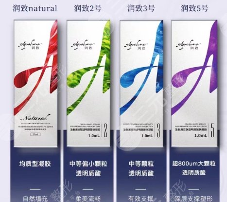 潤(rùn)致2號(hào)