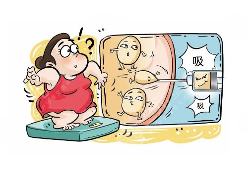 新華醫(yī)院面部吸脂價格