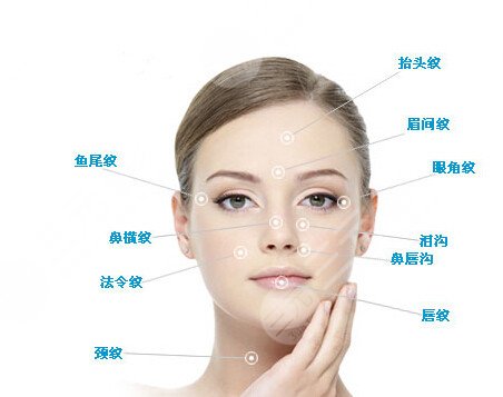 北京鼻基底填充