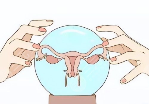 廣州建國醫(yī)院做陰道緊縮